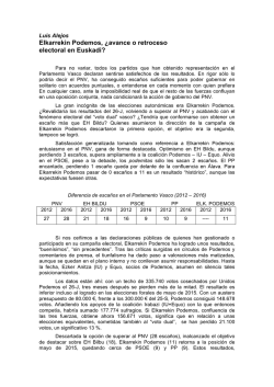 Elkarrekin Podemos - Pensamiento Cr&iacute;tico