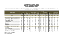 cuadro 187-10. - Universidad Aut&oacute;noma de Chiriqu&iacute;