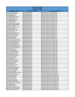 Listado Graduandos Octubre 2016