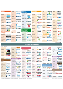 WEB Logos Fintech.eps