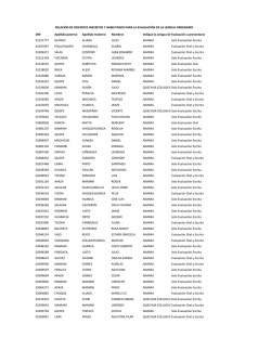 DNI Apellido paterno Apellido materno Nombres Indique la Lengua