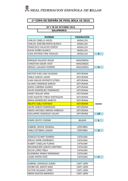 Lista de jugadores inscritos