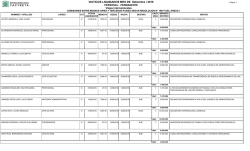 Viajes internacionales - Entidad Binacional Yacyret&aacute;