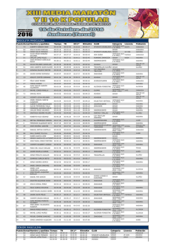 Clasificaci&oacute;n 10K Categor&iacute;as - Deportes Andorra Sierra de Arcos