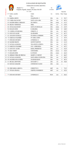 RES Pruebas Camp y DERBY-2016