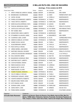 Clasificaci&oacute;n de las