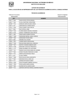 Padr&oacute;n de elegibles - Instituto de Geolog&iacute;a