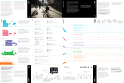S&iacute;ntesis del Plan CDMX