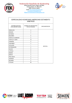 Federaci&oacute;n Espa&ntilde;ola de Kickboxing