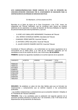 Resultados primer ejercicio