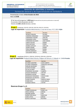 Relaci&oacute;n de Admitidos y Reservas SBS