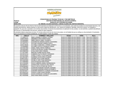 PUESTO: LUGAR DIRECCI&Oacute;N: NRO. CEDULA NOMBRES Y