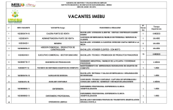 VACANTES IMEBU