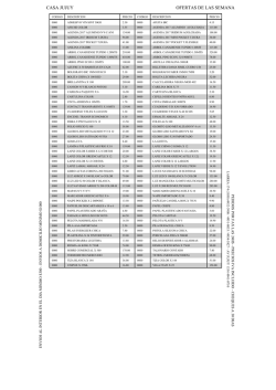 Bajar lista - Casa Jujuy