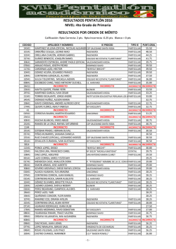 Primaria_4_resultados - CEP Salesiano "Santa Rosa" &ndash; Huancayo