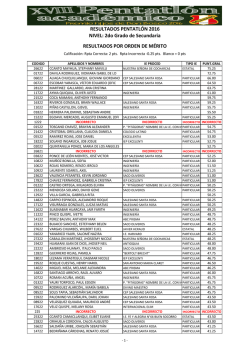 Secundaria_2_resultados - CEP Salesiano "Santa Rosa" &ndash; Huancayo