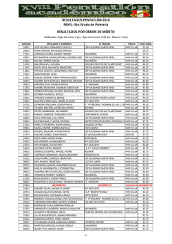 Primaria_5_resultados - CEP Salesiano "Santa Rosa" &ndash; Huancayo