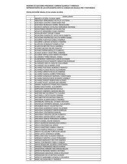 FECHA ELECCI&Oacute;N: Martes 25 de octubre de 2016 NOMINA DE