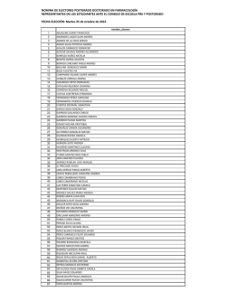 ALUMNO_DOCTORADO_EN_FARMACOLOGIA2016 - U