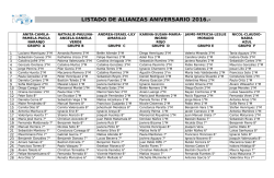 LISTADO DE ALIANZAS ANIVERSARIO 2016.-