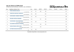 Liga de CXM FMRM. Clasifiaci&oacute;n General Masculina Promo