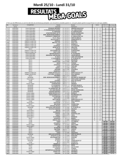 Mega Goals - Premier Bet