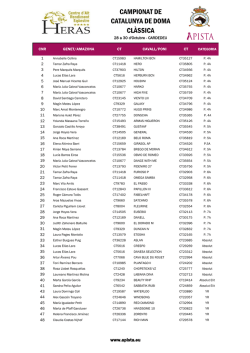campionat de catalunya de doma cl&agrave;ssica