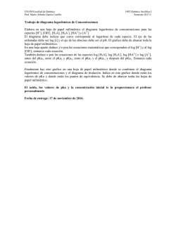 Trabajo de diagrama logar&iacute;tmicos de Concentraciones