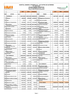 Balance general 2015 - 2014-Oct 31 2016
