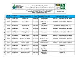 N&deg; DE REGISTRO Fecha de Registro NOMBRE