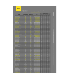 El TRX TEAM se esta formando, para mayor informaci&oacute;n