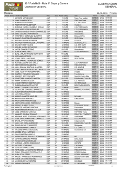 10 &ordf; FudeNaS - Ruta 1&ordf; Etapa y Carrera CLASIFICACI&Oacute;N GENERAL