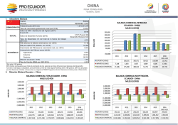 balanza comercial petrolera ecuador - china miles