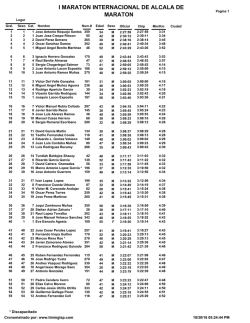 I MARATON INTERNACIONAL DE ALCALA DE MARATON