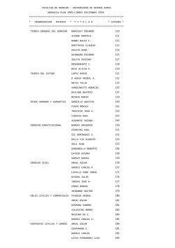 facultad de derecho - universidad de buenos aires abogacia