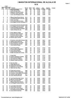 I MARATON INTERNACIONAL DE ALCALA DE 10 K