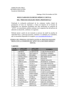 varones - Escuela de Suboficiales