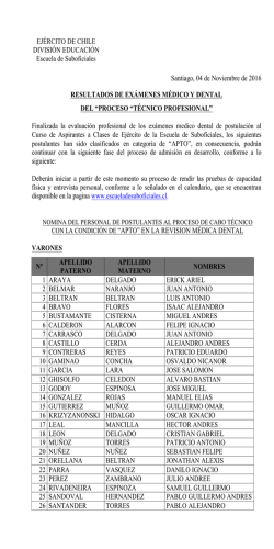 varones - Escuela de Suboficiales