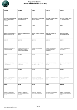 Repuestos Galarza LAVADORAS KENMORE (PARTES)