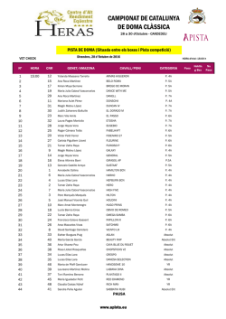 campionat de catalunya de doma cl&agrave;ssica