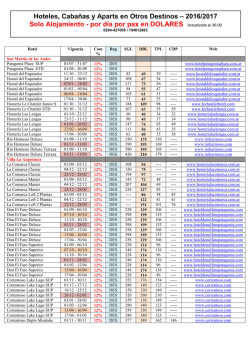 Otros destinos - Alojamiento Htls, Apart, Cb&ntilde;s 2016 / 2017 USD