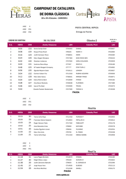 campionat de catalunya de doma cl&agrave;ssica