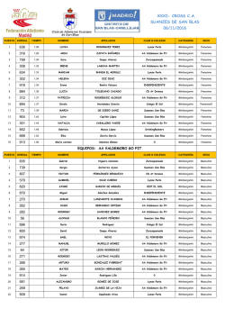 XXXI Cross de Suanzes - Federaci&oacute;n de Atletismo de Madrid