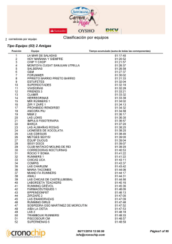 Carrera de la Mujer de Barcelona