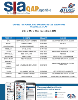 QAP 632 - DISPONIBILIDAD NACIONAL DE LOS EJECUTIVOS