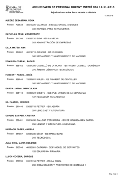 ADJUDICACI&Oacute; DE PERSONAL DOCENT INTER&Iacute; DIA 11-11-2016