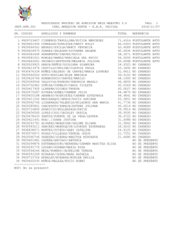 resultados proceso de admision beca maestro 3.0 pag: 1