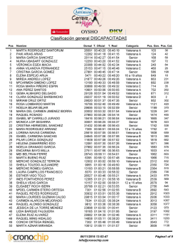 Clasificaci&oacute;n general DISCAPACITADAS