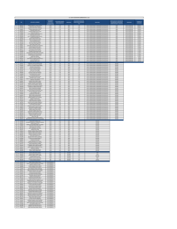 ESCALA ENEATIPO 9 RESULT