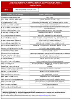 nombre del participante nombre de la entidad adrianzen